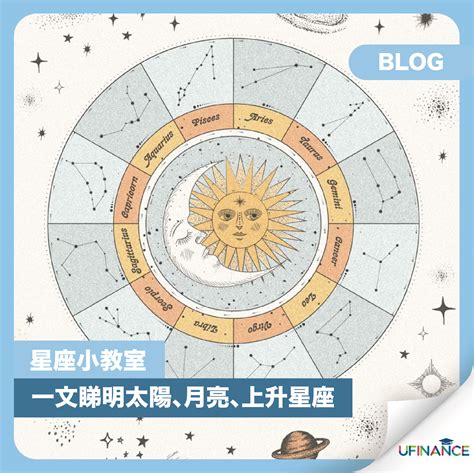 太陽月亮上升|免費太陽、月亮與上升星座計算機及占星分析